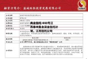央企信托-440号江苏泰州集合资金信托计划，江苏信托公司