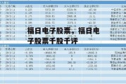 福日电子股票，福日电子股票千股千评