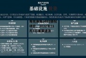 寿光海发2022债权项目，2022年11月3日重要通告