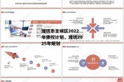 潍坊市主城区2022年债权计划，潍坊2025年规划